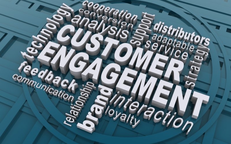 Encourage Customer Reviews and Engage with Them