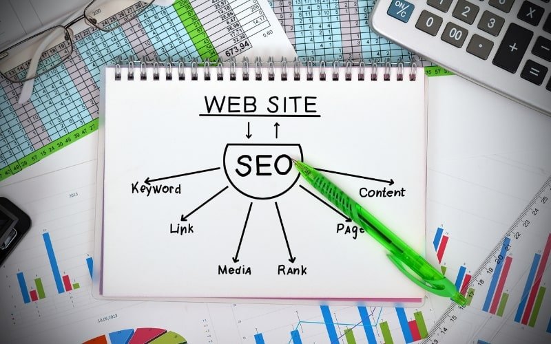 Ensure Consistent NAP Information Across Your Site