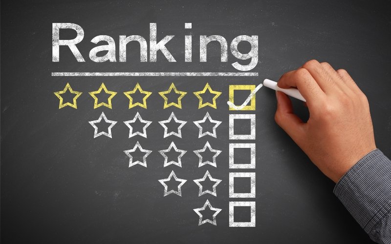 Impact on Local SEO Rankings