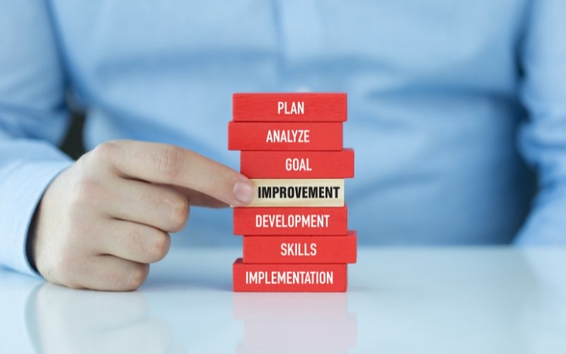 Improving Website Speed and Performance