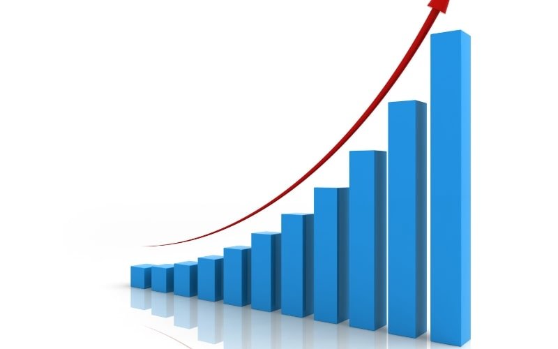 Increased Organic Traffic