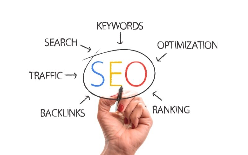 Key Aspects of On-Page SEO Optimization