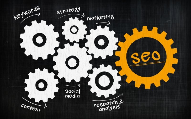 Key Components of On-Page SEO