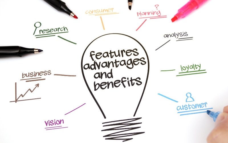 Key Features of AnswerThePublic