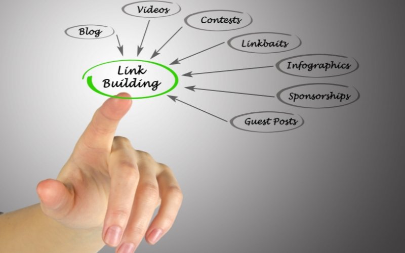 Link Building: Establishing Authority Through High-Quality Backlinks