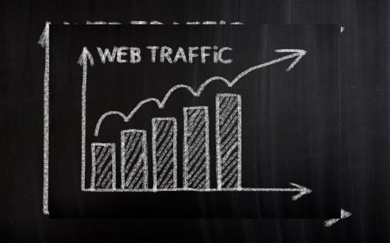 Measuring Organic Traffic Growth