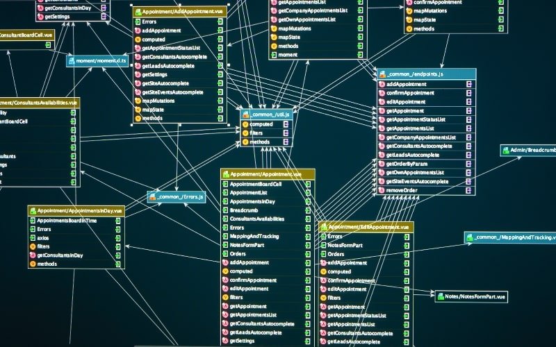 Optimize Your Database