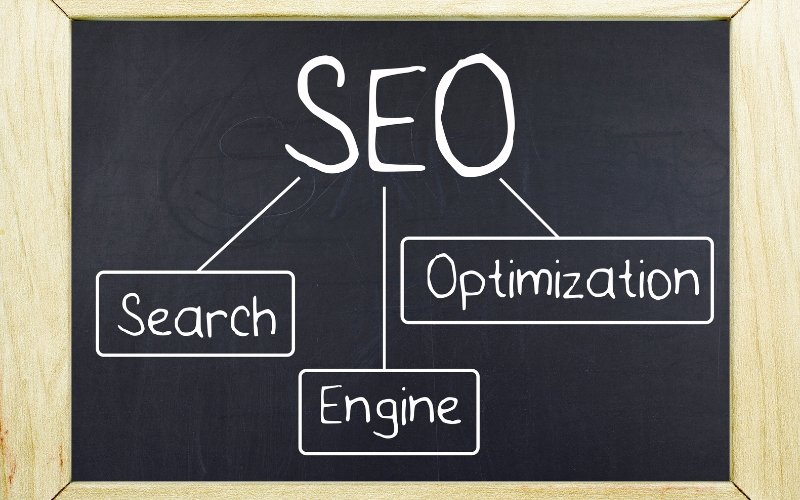 Optimizing Your Content for Better User Experience