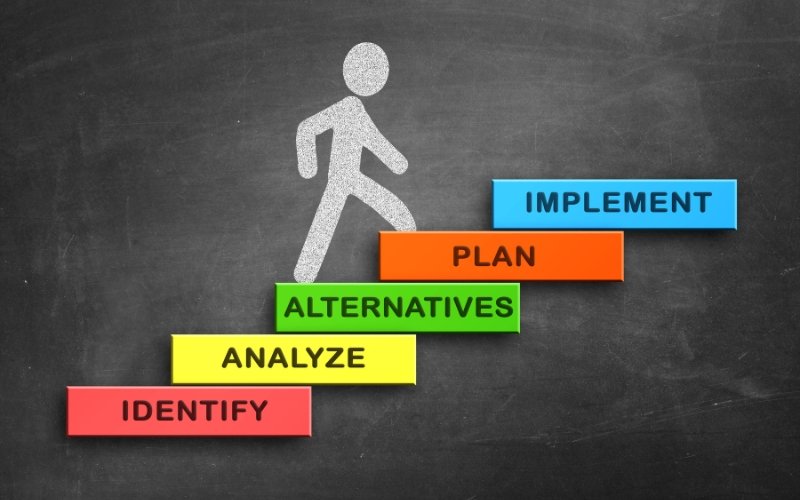 Steps to Build Local Citations
