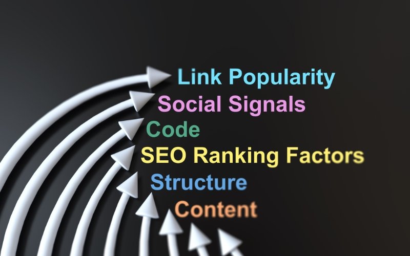 The Importance of Consistent SEO Efforts