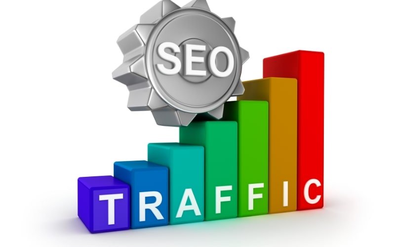 The Rise of Mobile Search