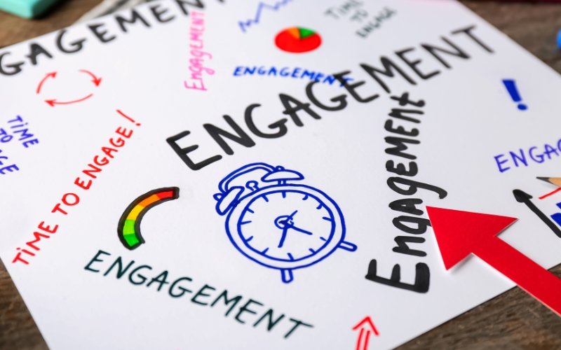 Using Visuals: Enhancing User Engagement