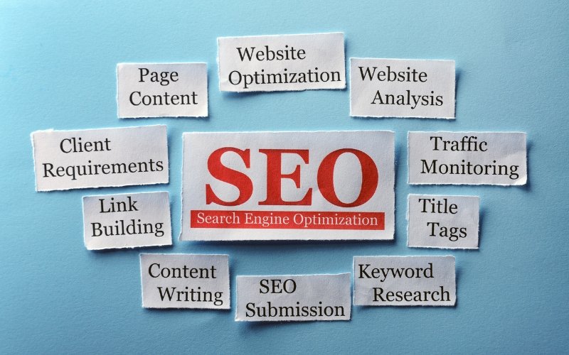 What Is On-Page SEO