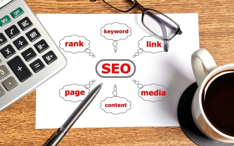 What is Mobile SEO?