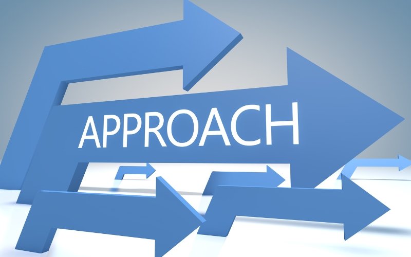 Which Approach is Right for Your Website in 2024